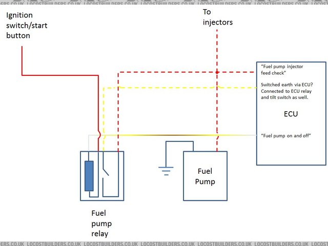 ZX12r fuel pump and relay